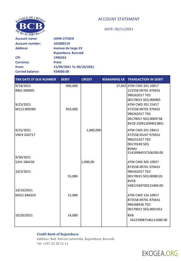 Banque de Crédit du Burundi de Bujumbura.pdf